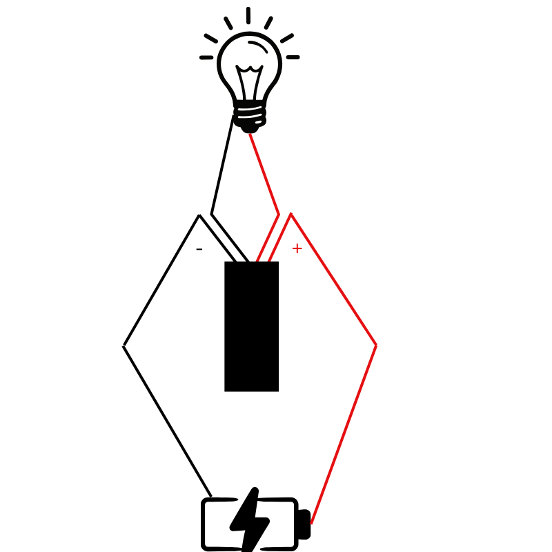 Diagram of a simple electrical circuit with a light bulb, battery, and switch on a white background.